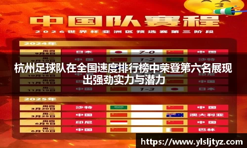 杭州足球队在全国速度排行榜中荣登第六名展现出强劲实力与潜力